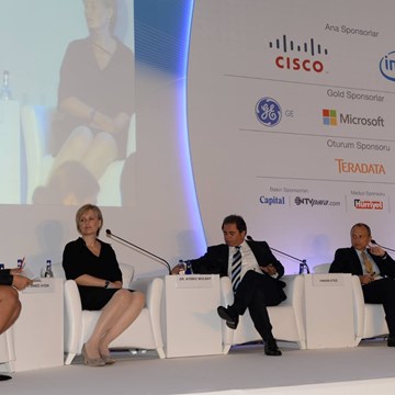 Nesnelerin İnterneti 2015